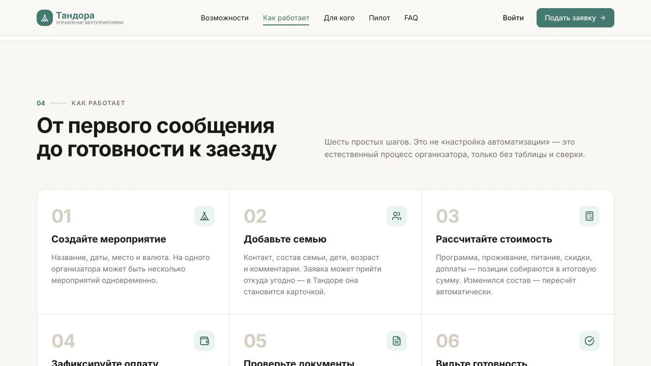 Тандора: шесть шагов от создания мероприятия до готовности к заезду